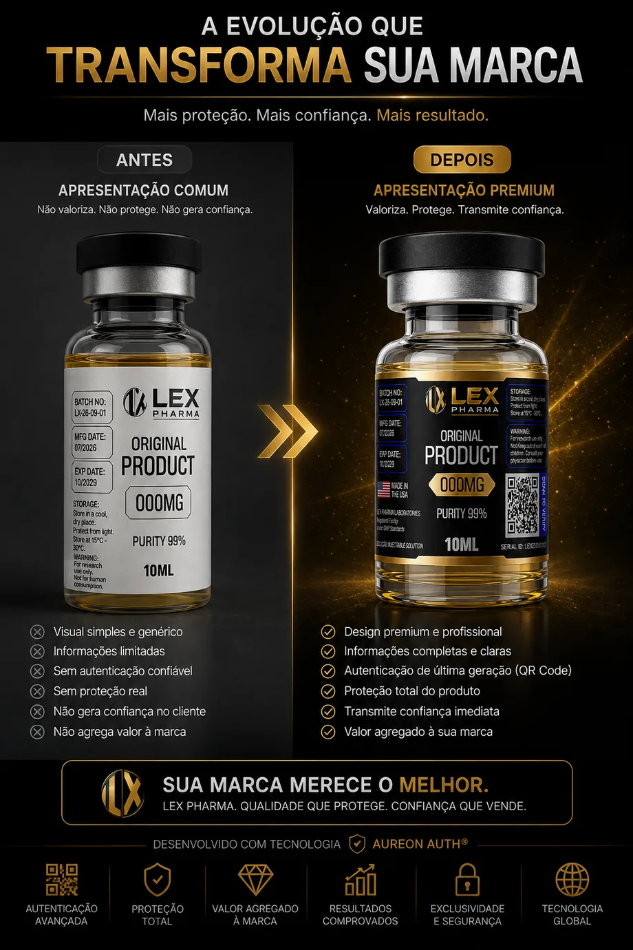 Transformação de apresentação da marca LEX PHARMA