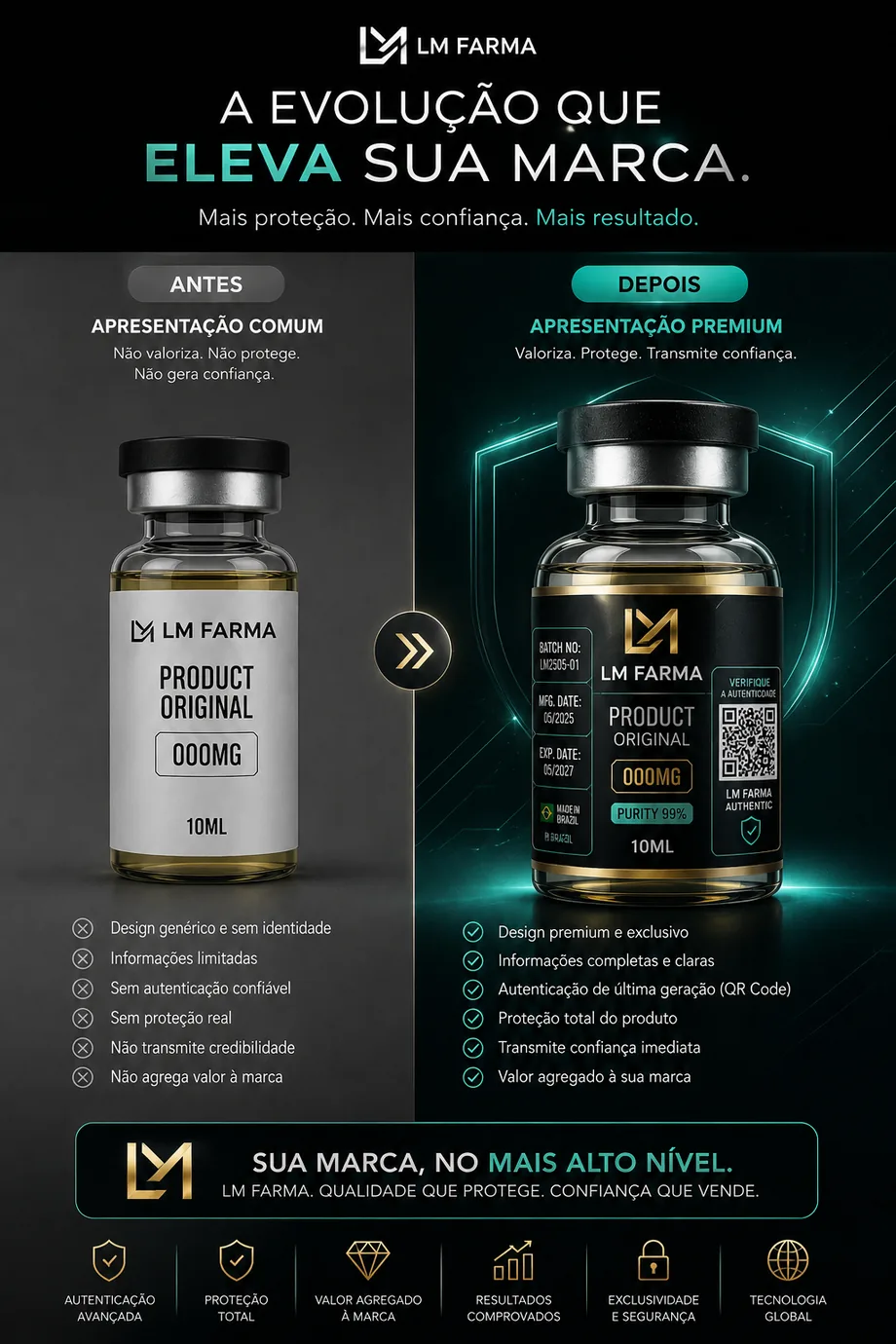 Transformação de apresentação da marca LM FARMA